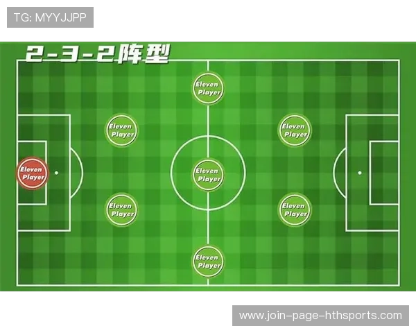 埃因霍温准备签入内马尔式的灵活边路创造者:新足球时代的先锋布局 埃因霍温准备签入内马尔式的灵活边路创造者:新足球时代的先锋布局