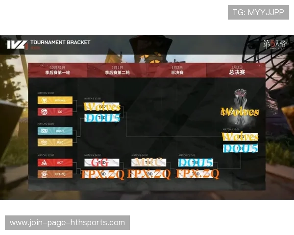 VALORANT团队战术模拟训练：打造无敌战队的秘密武器
